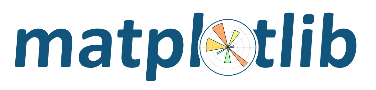 microsoft power bi python general library matplotlib