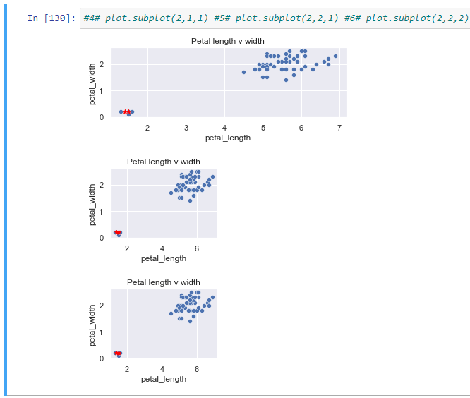 Python ile Sınıflandırma Analizleri – Anomali Tespiti (Anomaly ...