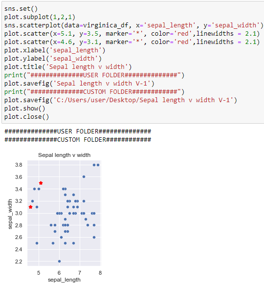 Python ile Sınıflandırma Analizleri – Anomali Tespiti (Anomaly ...
