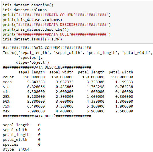 Python ile Sınıflandırma Analizleri – Anomali Tespiti (Anomaly ...