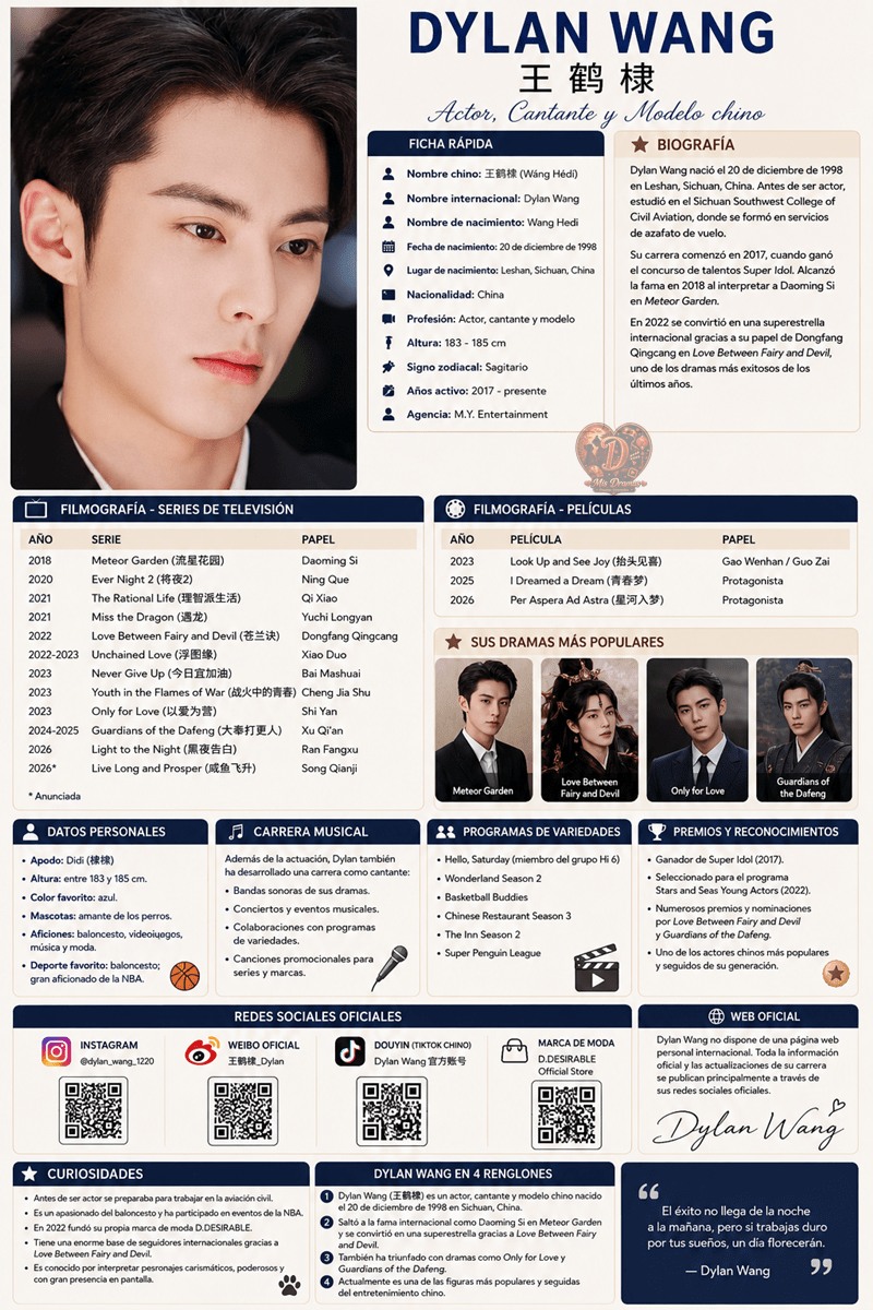 Dylan Wang