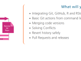 Mastering Git And Github The Hands On Workshop R Bloggers