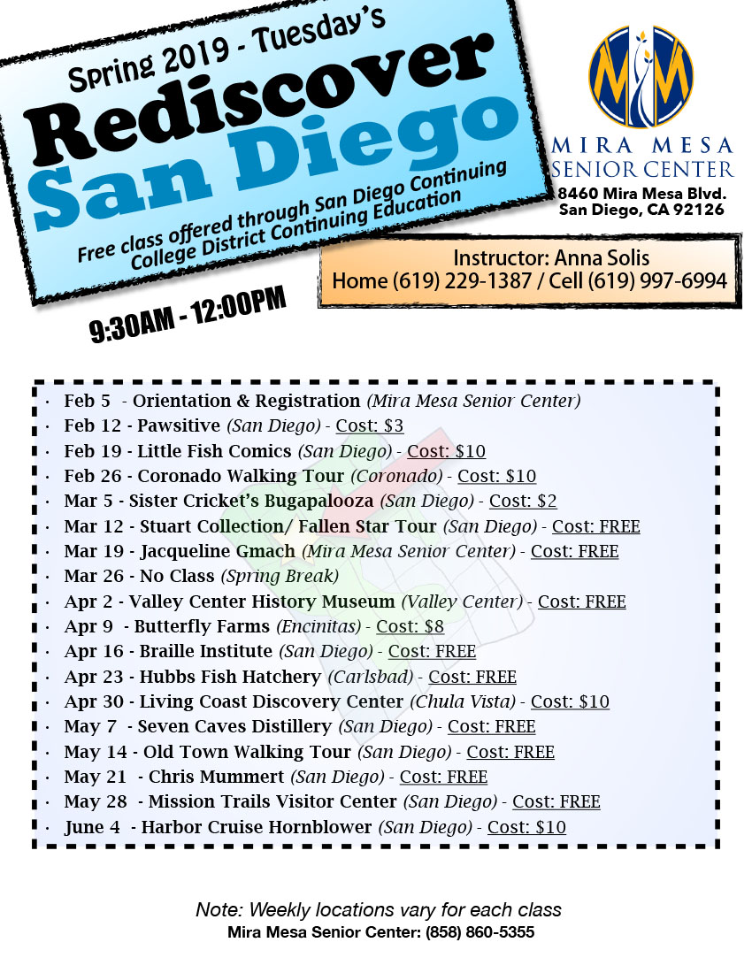 Standard Ii C Student Support Services Important Dates Ccsf.