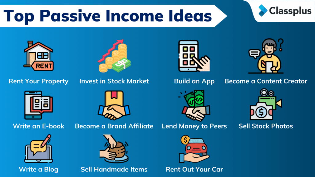 Illustration of realistic passive income ideas including YouTube and blogging for beginners