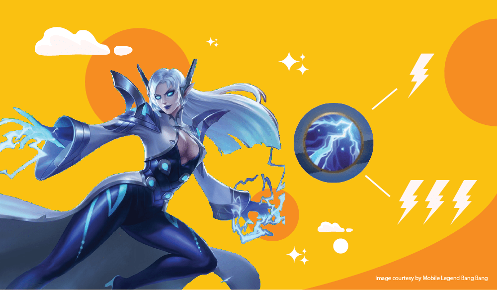 Hero tipe mage yang dulunya sempat menjadi salah satu mage terkuat di mobile legends, harganya pun cukup murah yaitu 2000 battle points dan wajib dibeli . Golang Strategy Pattern In Case Mobile Legends By Ahmad Hafizh Ralali Tech Stories Medium