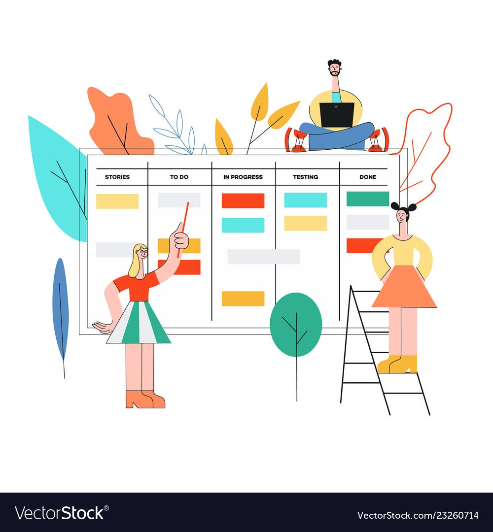 Sprintnya seminggu doang dong…”. What is Agile? | by Nixi Sendya | PPL cewe  semua! | Medium