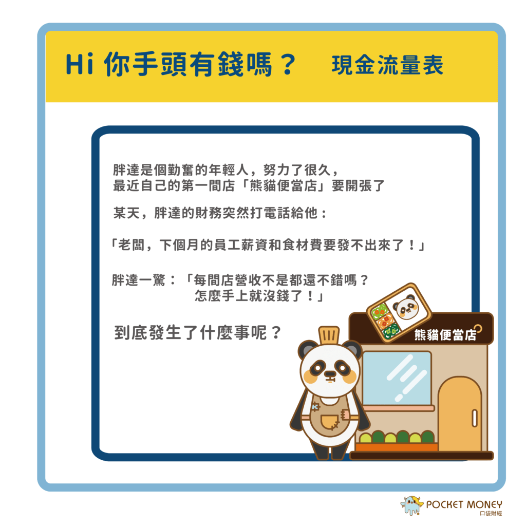 口袋商店金頭腦賺點撇步第2 彈line口袋商店金頭腦 賺點撇步第2彈 Vsqhy