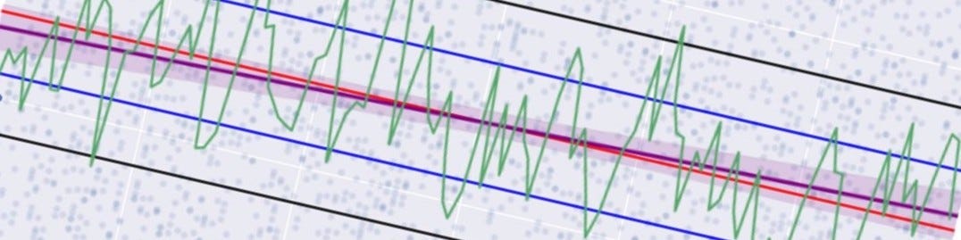 Token Engineering 101 Why Engineering Is Necessary
