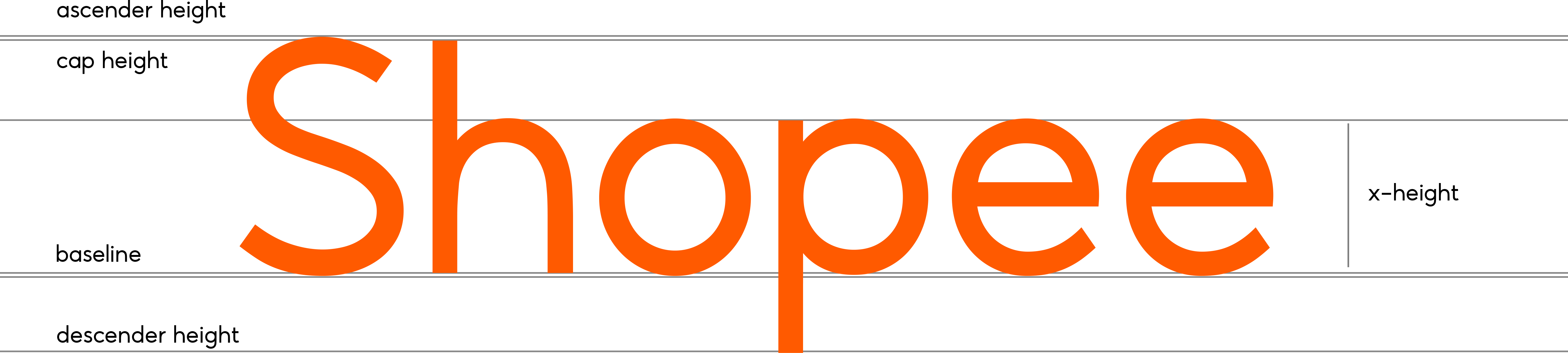 Video Meet Shopee Font A Fresh New Type That Takes Us Around Sea And Beyond By Shopee Design Shopee Design Medium