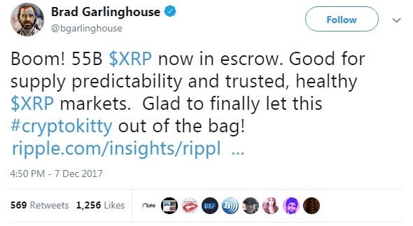 In this article, we'll explain ripple's xrp and present information for making a ripple xrp price prediction. Investing In Ripple Is Ripple Worth Investing In 2020 Trade Crypto Pro By Tradecryptopro Medium