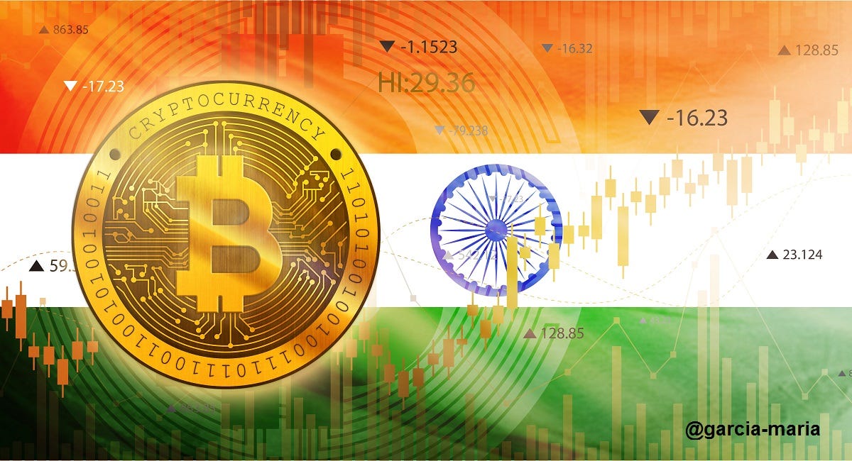 photo Cryptocurrency Bitcoin Price In India medium