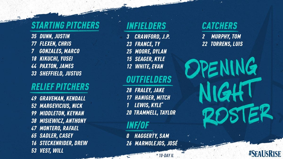 Seattle mariners executive vice president & general manager jerry dipoto announced the mariners. Mariners Announce Opening Day Roster By Mariners Pr From The Corner Of Edgar Dave