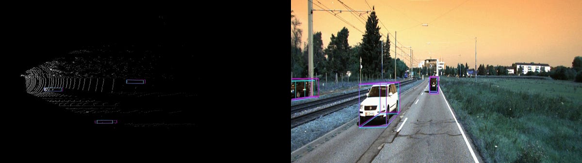 Lidar Point Cloud Based 3d Object Detection Implementation With Colab Part 2 Of 2 By Gopalakrishna Adusumilli Towards Data Science