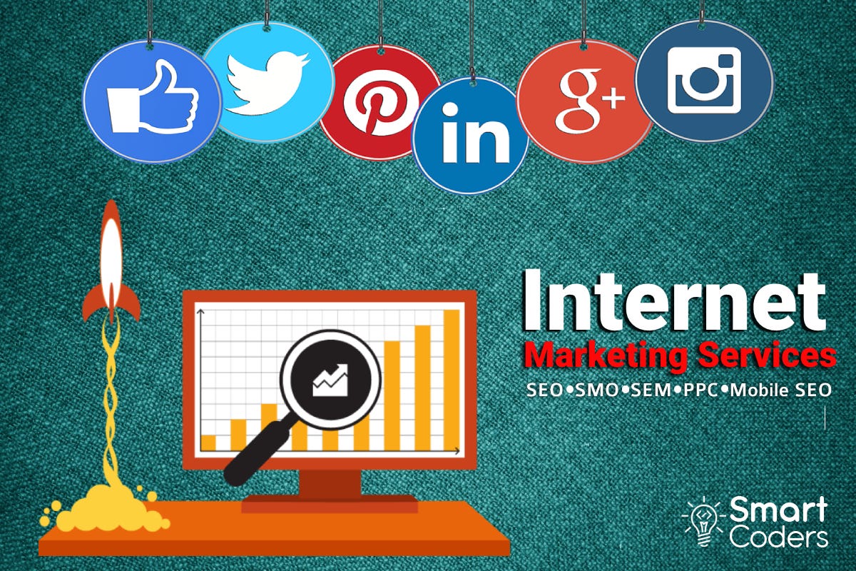 Whether you're channel or web surfing, televisions are the focal point of most homes. What Is Internet Marketing Strategy Digital Marketing By Smart Coders Medium