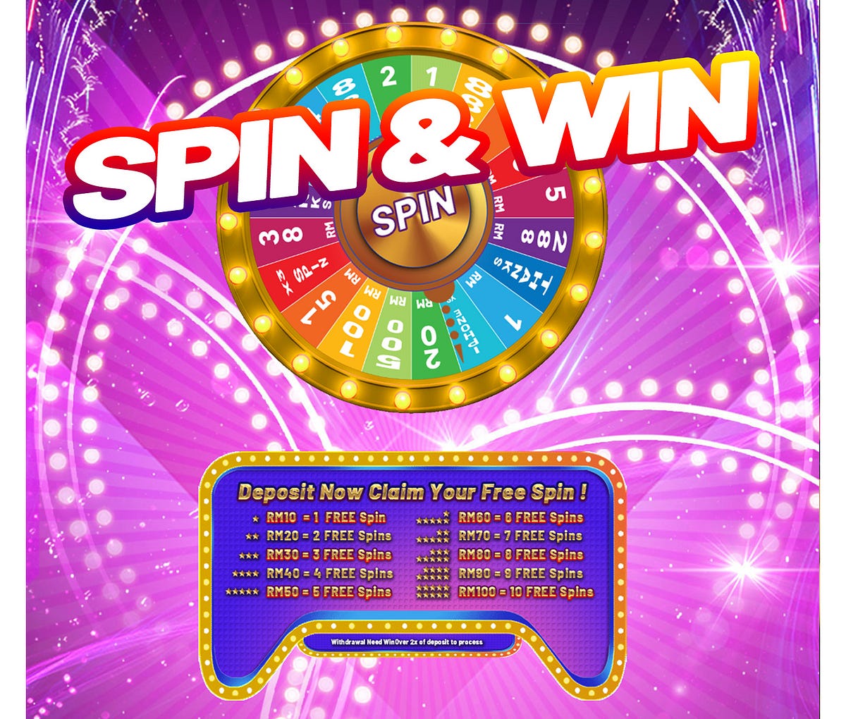 Free kredit tanpa deposit malaysia. 918kiss Apk Android Online Mobile Slot Game Download In Malaysia By 918kiss Login Download Medium