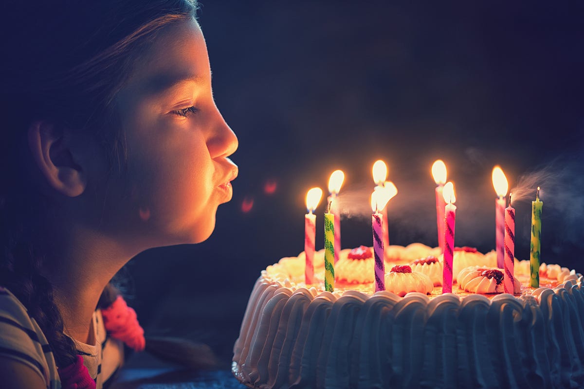 C Solution Birthday Cake Candles Hackerrank 26Complete the function birthdayCakeCandles in the editor below.