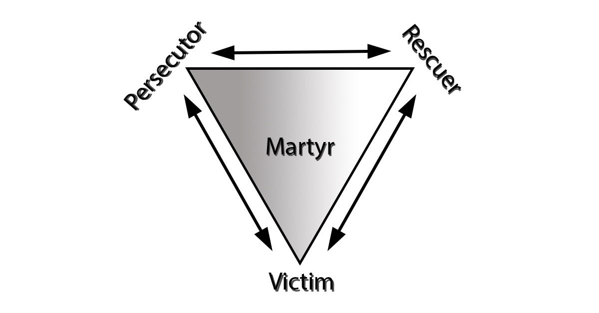 identifying the drama triangle are you feeling exhausted