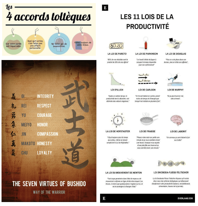 Vers Scrum/Kanban/Scrumban et au delà ! | by Aline Denys |  maytheforce.bewizyu | Medium