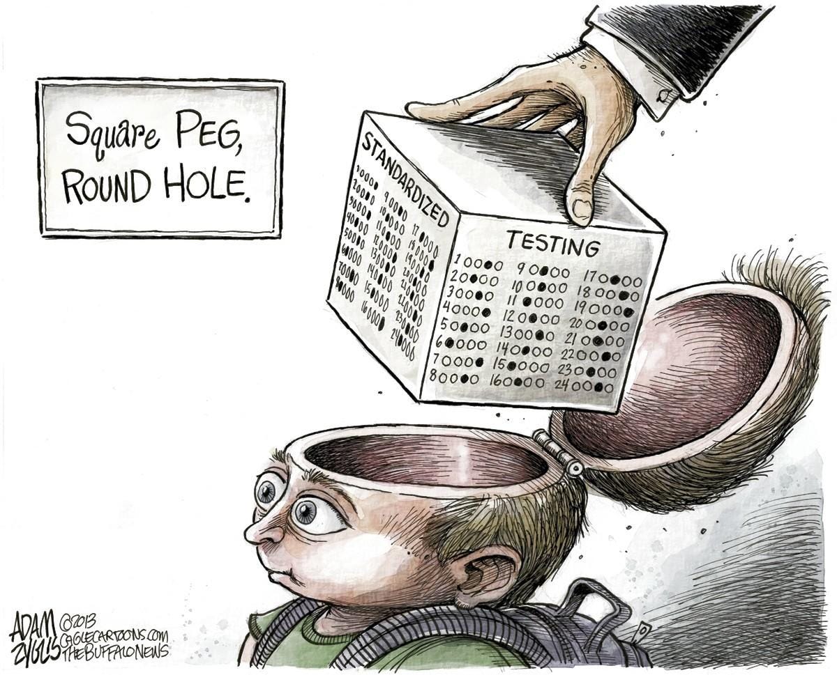 If we take frederick j.kelly's words, the man who invented standardized testing, i quote these tests are too crude to be used and should be . Frederick J Kelly Standardized Testing Quote