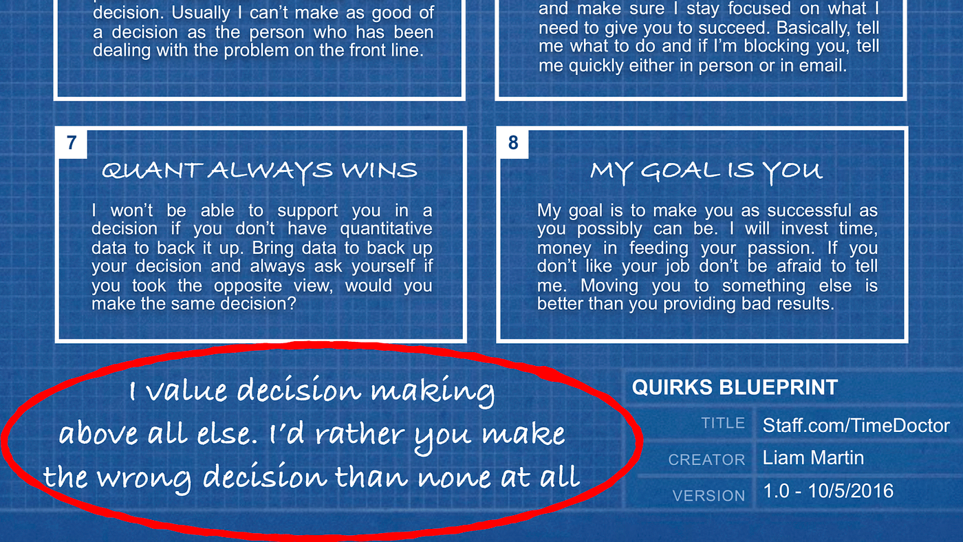 For anyone who ever played dungeons & dragons in any of its incarnations, from gary gygax to tsr to now, from greyhawk to dragonlance t. Liam Martin 5 Golden Rules Of Hiring Remotely By 6nomads Medium