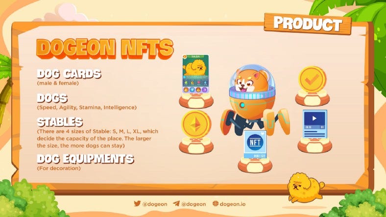 Spca refuses to neuter my dog because they think he came from a breeder? Rocostarter Dogeon Play To Earn Dog Game Don By Rocofinance Medium