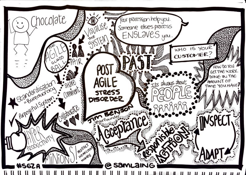 Brilliant Post Agile cartoon by Sam Laing after a talk by Jim Benson. https://www.growingagile.co.za/2016/11/post-agile-stress-disorder-sgza/