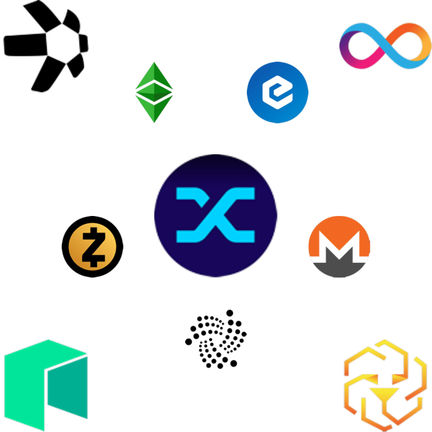 The biggest loser is holding open calls for contestants who want to compete for $250,000 and lose 100 lbs. Daily Crypto Market Review Analysis 2 February 2022 By Ehsan Yazdanparast Coinmonks Feb 2022 Medium