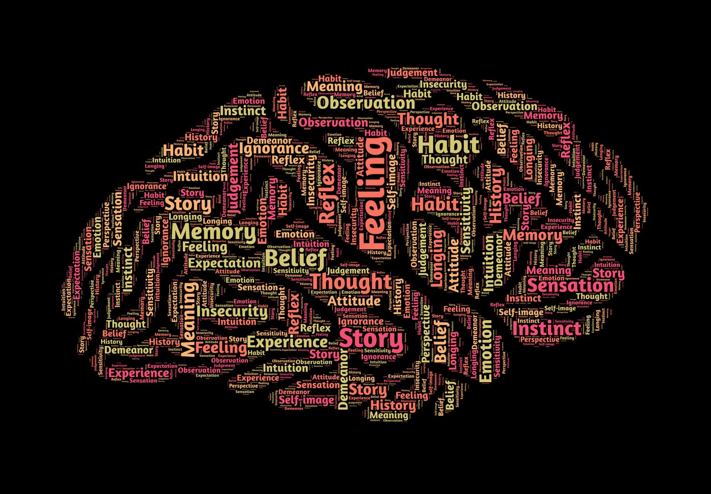 I thought i was done with productivity books. How To Have A Minimalist Mind 5 Steps To Make Your Brain Clutter Free By Komal Kamble Medium