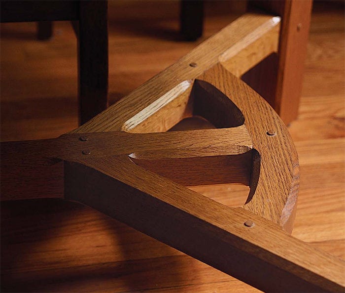 How To Build A Wood Table Diy Oak Table Easy Woodworking By Expert Guides Ebooks Medium