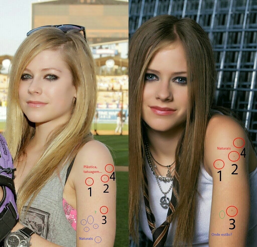Avril Lavigne Conspiracy Theory. Avril Lavigne: Dead Or Alive? You… | By Sarah Richlak | Medium 986_x_1024_jpg