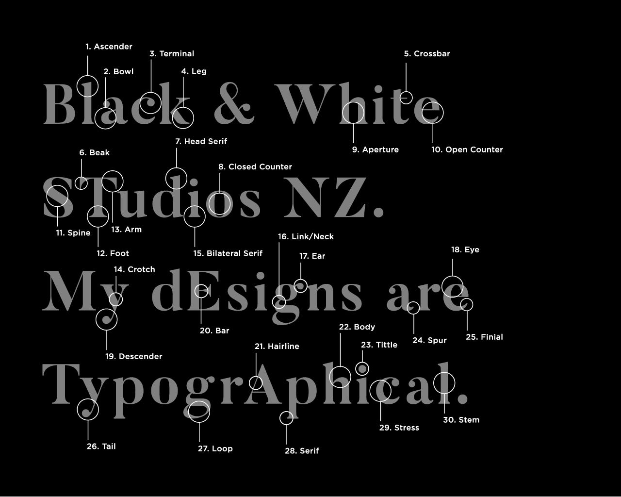 When you purchase through lin. The Anatomy Of Type Introduction To Typography 5 By Hollie Arnett Maker Moxie Medium