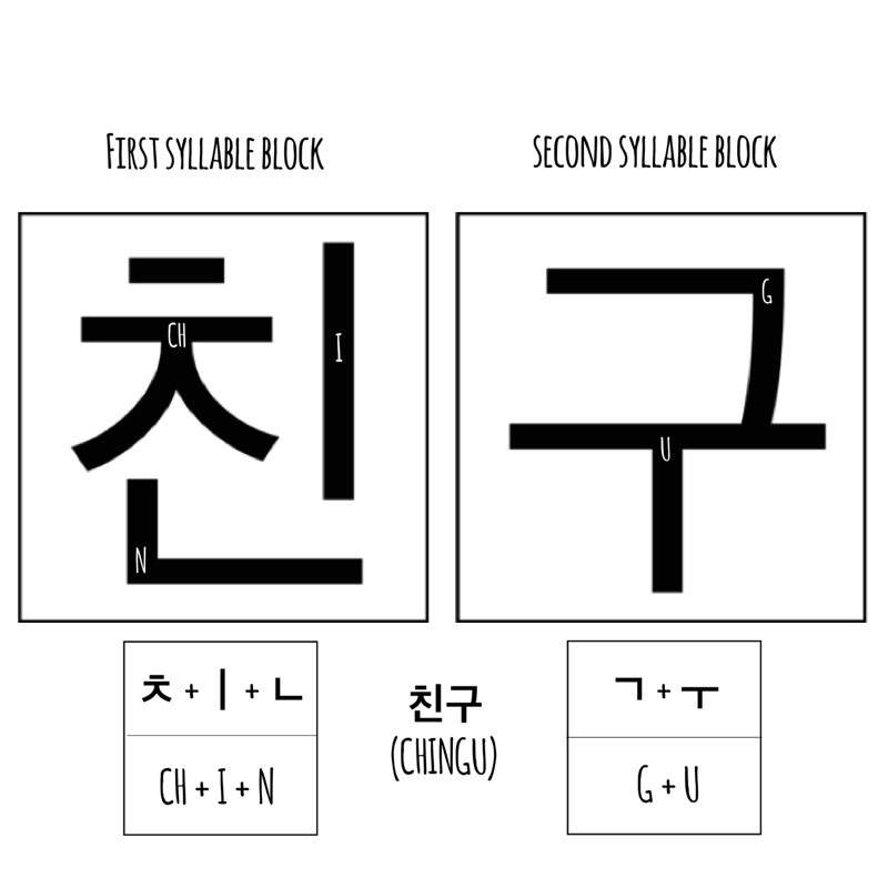 Vad Kábító Bűntett kang hangul - bursafatihtemizlik.com