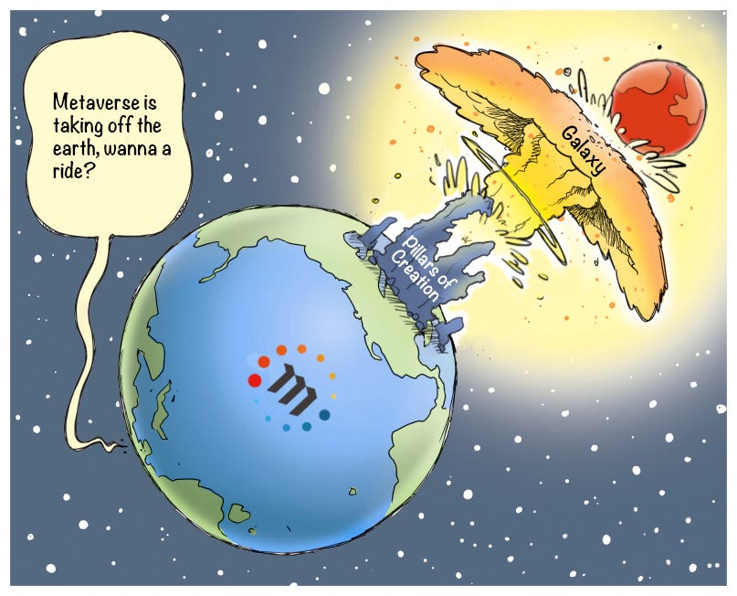 Signing out of account, standby. Metaverse: the growing legacy of a virtual gamification