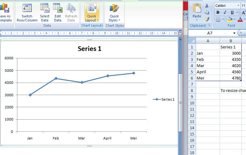 6 Cara Membuat Grafik 