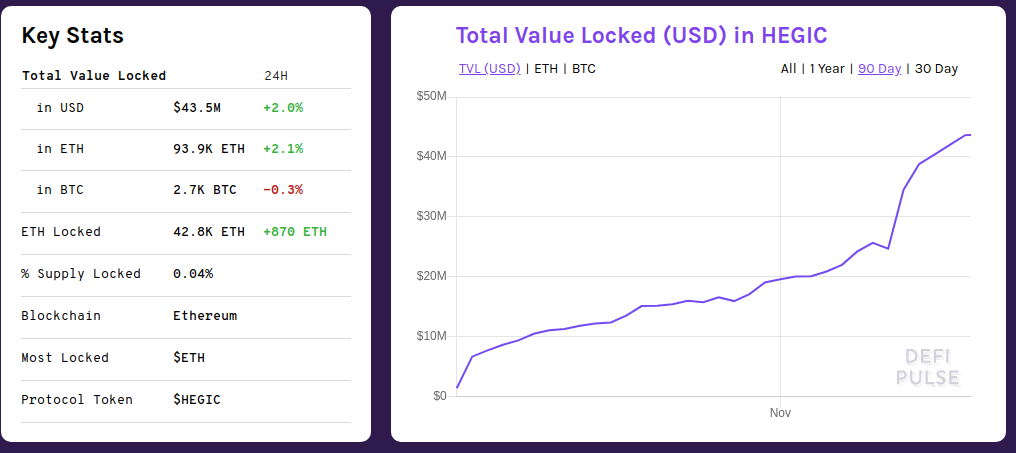 How do trading bots work? Hegic Launches "Autonomous Hegician" Options Trading Tool ...