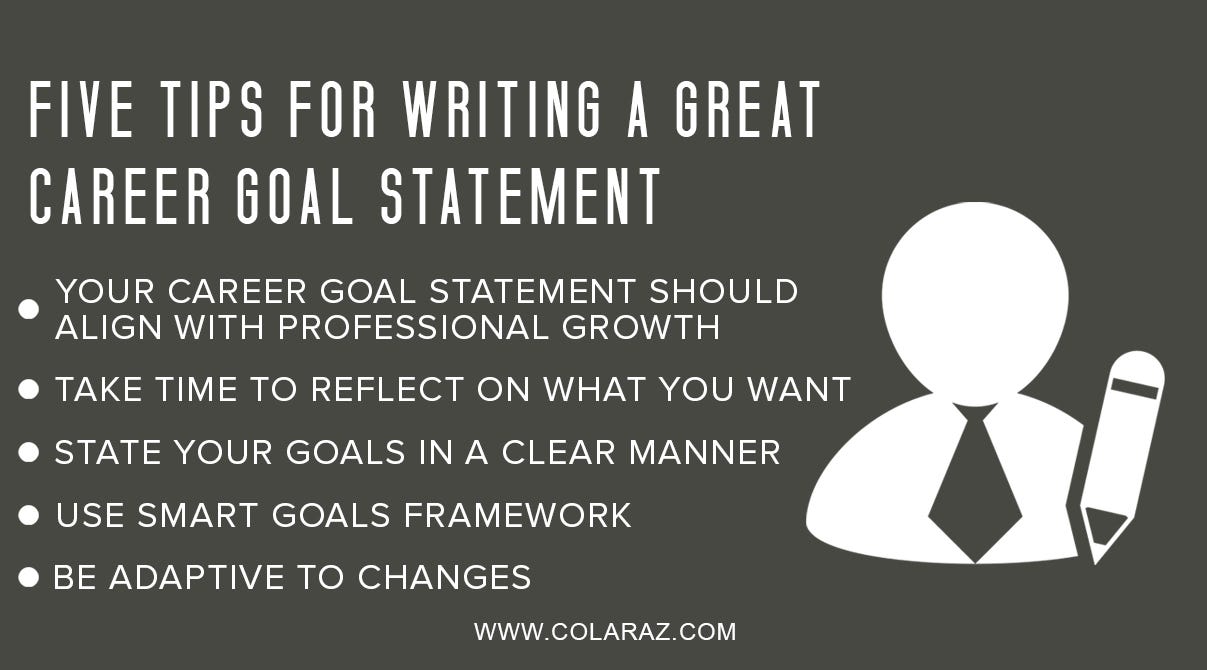 9 Free Career Goals Statement Examples - 1*nx1qSOBHbVNi5NdmeEdHjg 