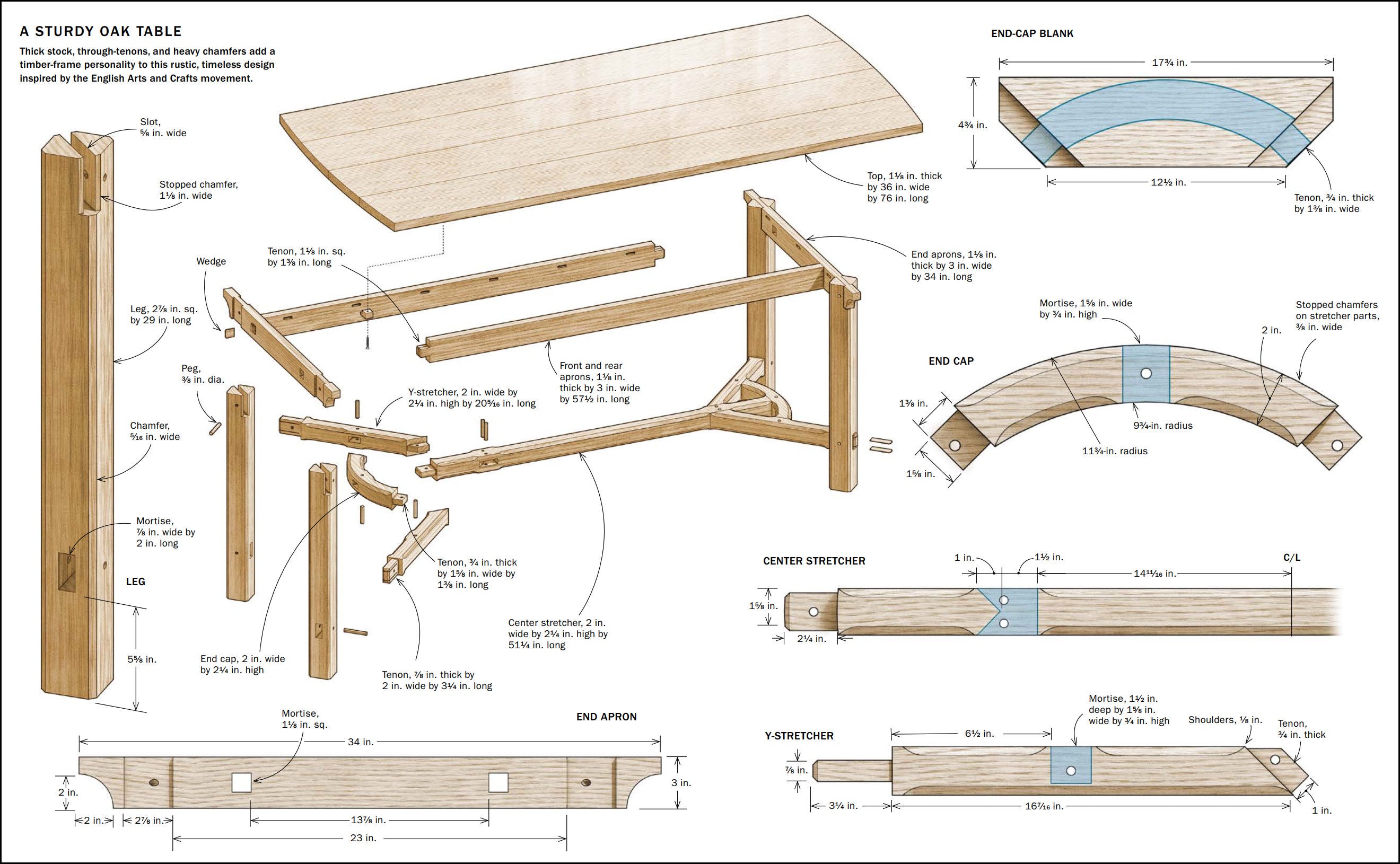 How To Build A Wood Table Diy Oak Table Easy Woodworking By Expert Guides Ebooks Medium