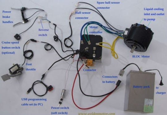 Car stereo and security wiring color codes. Finding Automotive Wiring Diagrams By Millenium Edition Medium