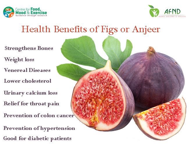 picture Are Figs Healthy For Weight Loss benefits of eating fig anjeer daily