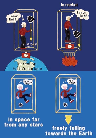 Physics Chapter 9 And 10 Flashcards Quizlet 