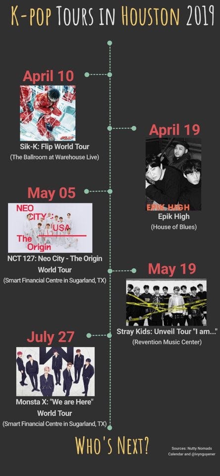 Gidle Tour Tickets Gidle G I Dle 2020 Kpop Concert Calendar Nutty Nomads Below is a list of events for festivals concerts art exhibitions group meetups and more.