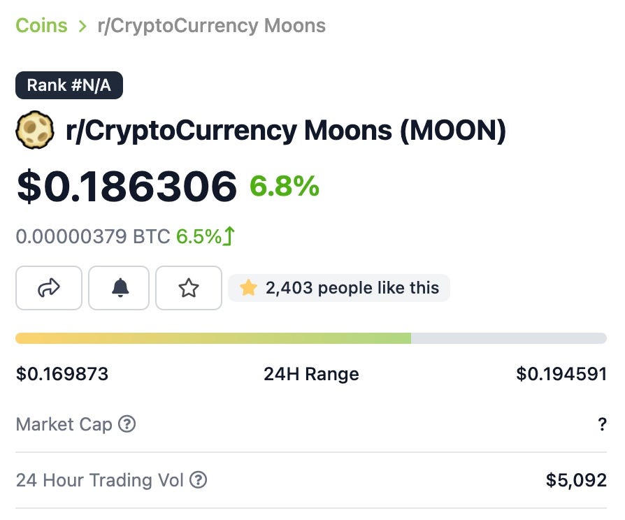 As of april 27, 2020, the xmr cryptocurrency ranks 14th in terms of market capitalization which makes monero a desirable asset to have in the crypto portfolio in 2020. How To Earn Cryptocurrency Moon From Simply Posting And Commenting On Reddit Com By Michael Johnson Oct 2021 Medium