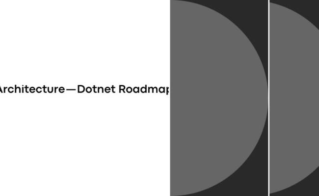 List: Clean Architecture | Curated By Guido De Vries | Medium