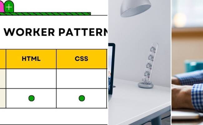 List: Clean Code & Arsitectur | Curated By Rafitanujaya | Medium
