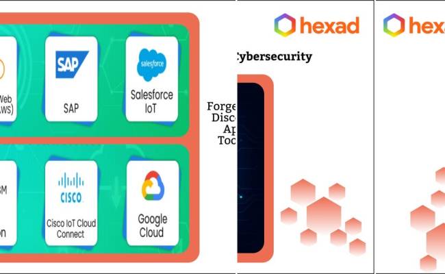 List: Cybersecurity Services | Curated By Hexad- Software Development Company In India | Medium
