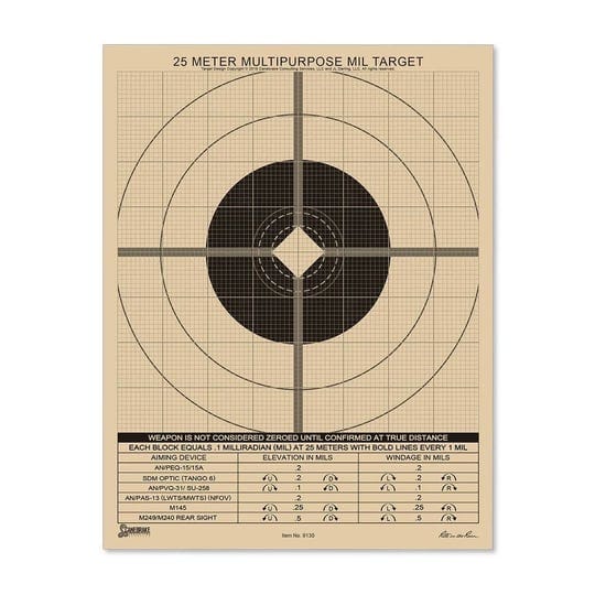 M4 zeroing targets