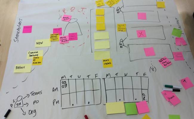Scaling Agile In Government Using Large Scale Scrum (LeSS) | By Arif ...