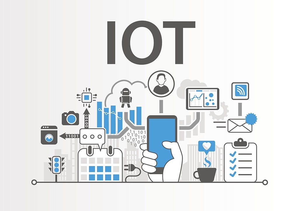 What is iot ?. iot or internet of things