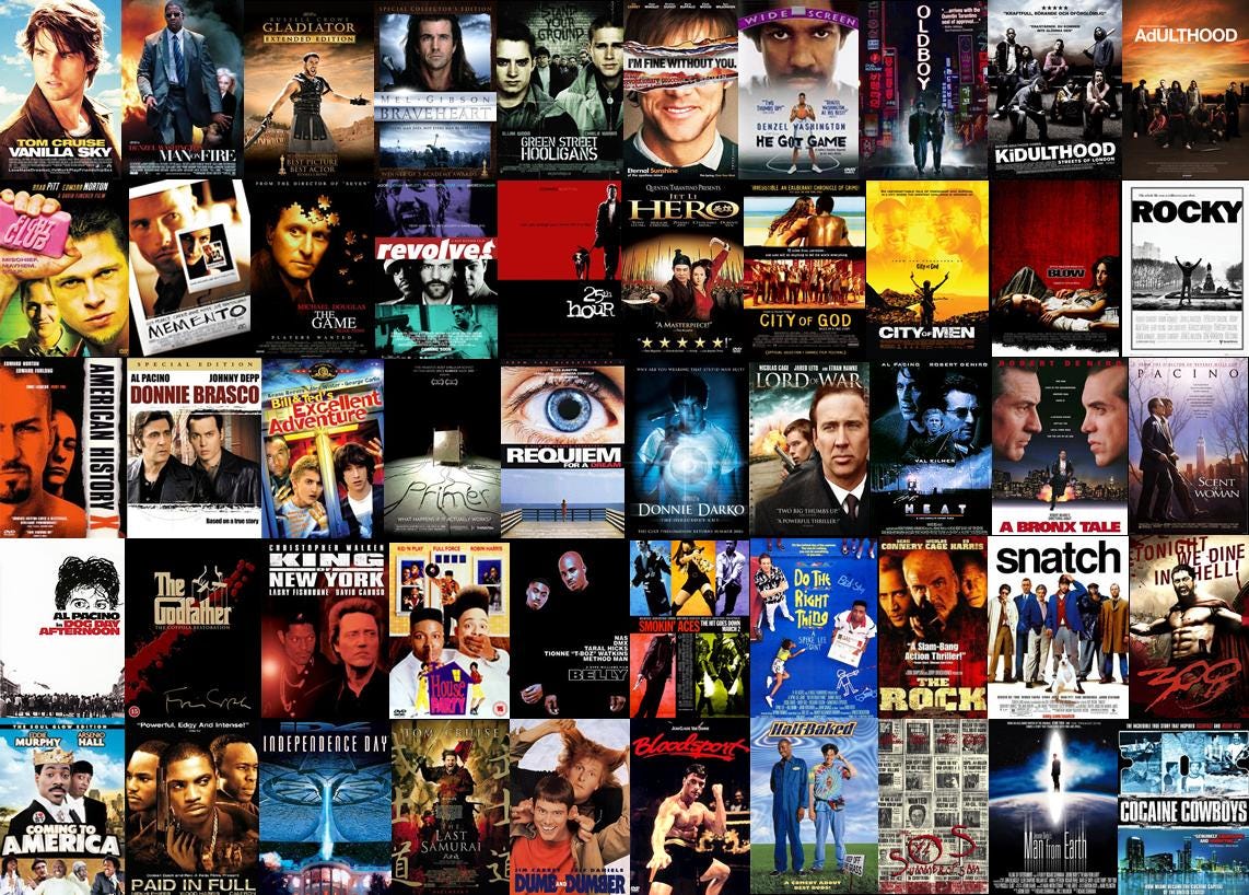 Hollywood Must-Watch list of All times | by Wiztoonz Amd | wizblog | Medium