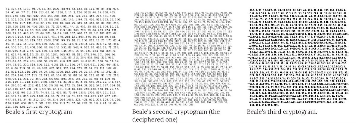 What is the hardest code? unraveling programming mysteries